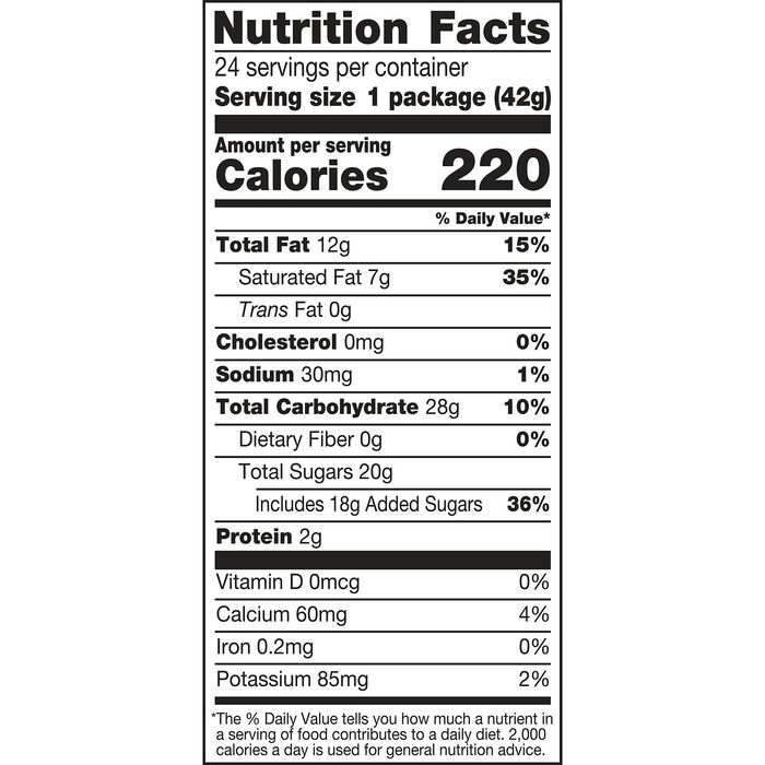 KIT KAT Birthday Cake Flavored Wafer Candy Bars, 1.5 oz (24 Count)